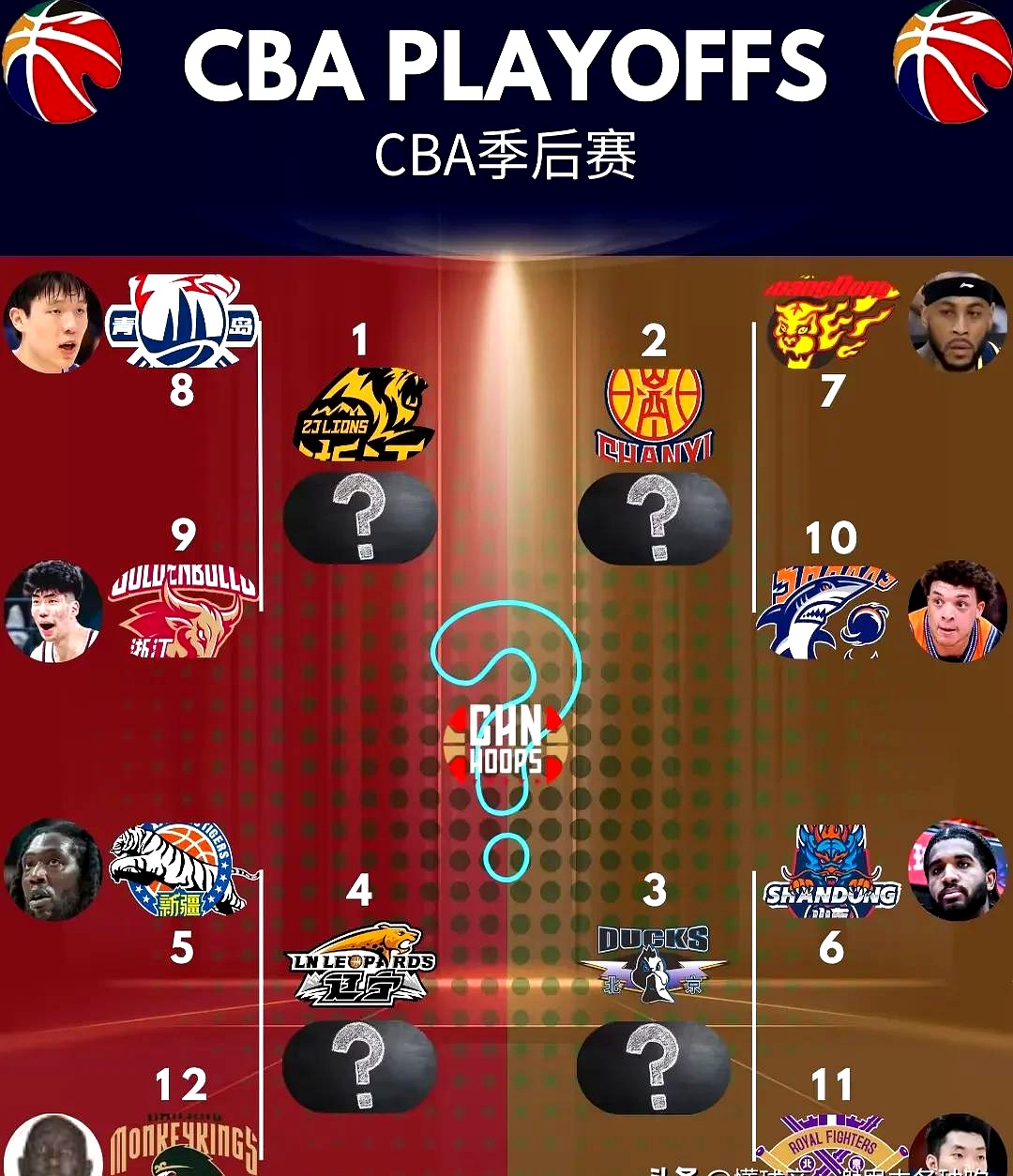 aoa体育新闻-精彩对抗中双方球队实力对等