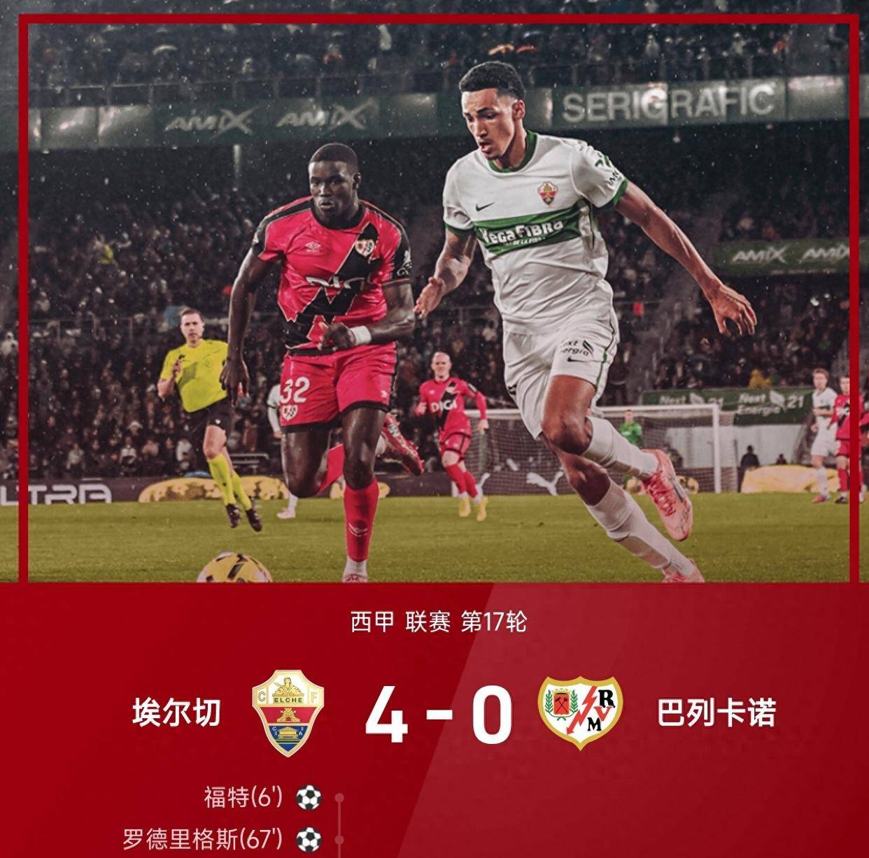 埃尔切主场击败对手,实现逆转 埃尔切主场击败对手,实现逆转